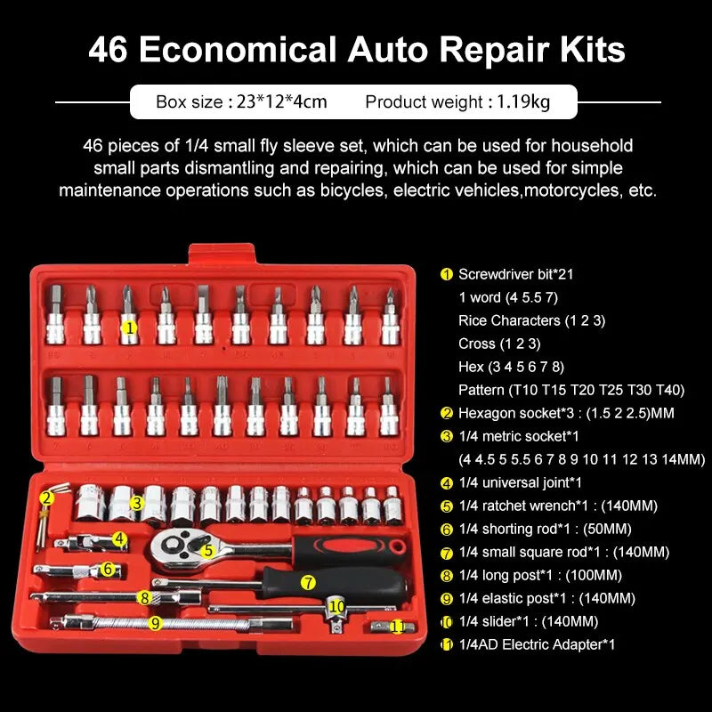 Car Repair Tool Kit