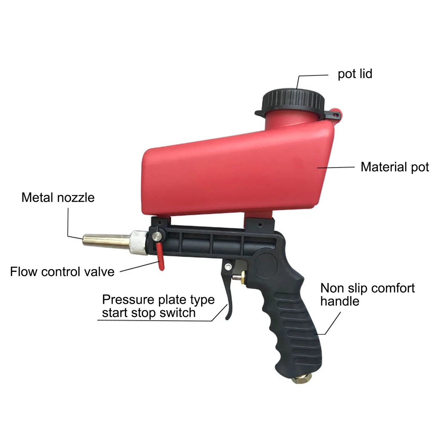 Antirust Sandblaster