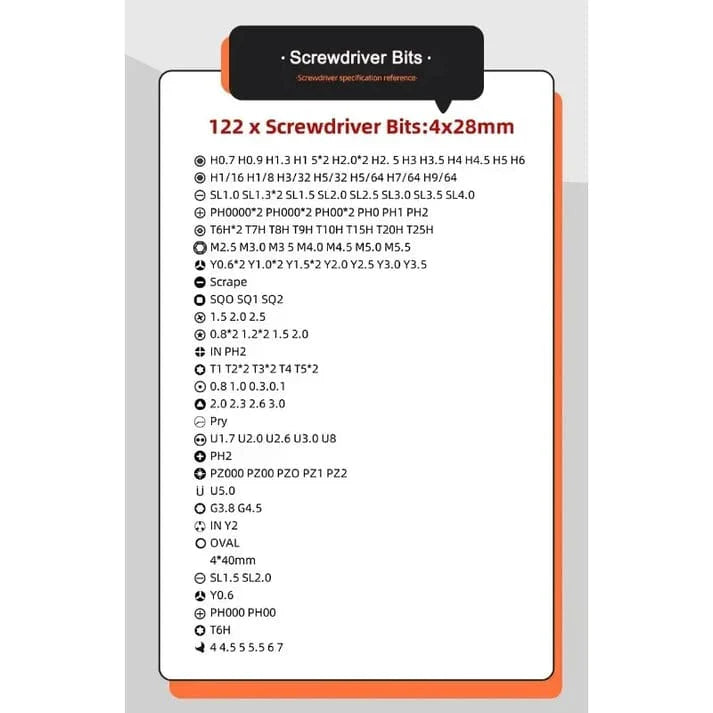 Multi Functional Screwdriver Set